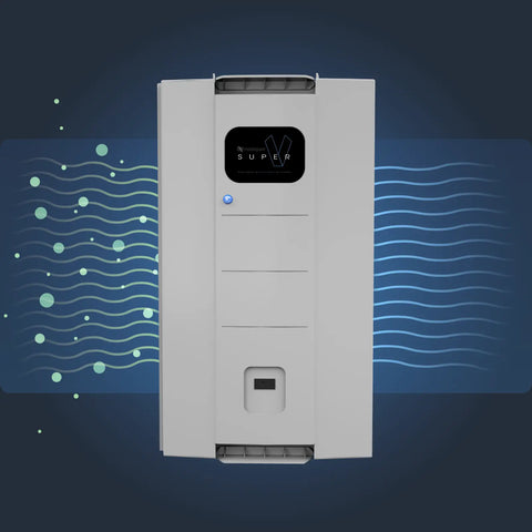 pdp-superv-dfs-explained-3