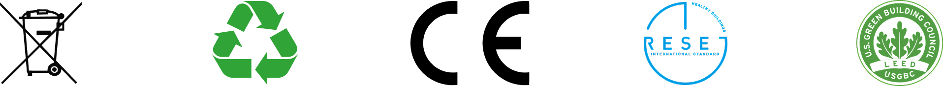 Industry Certified Experts